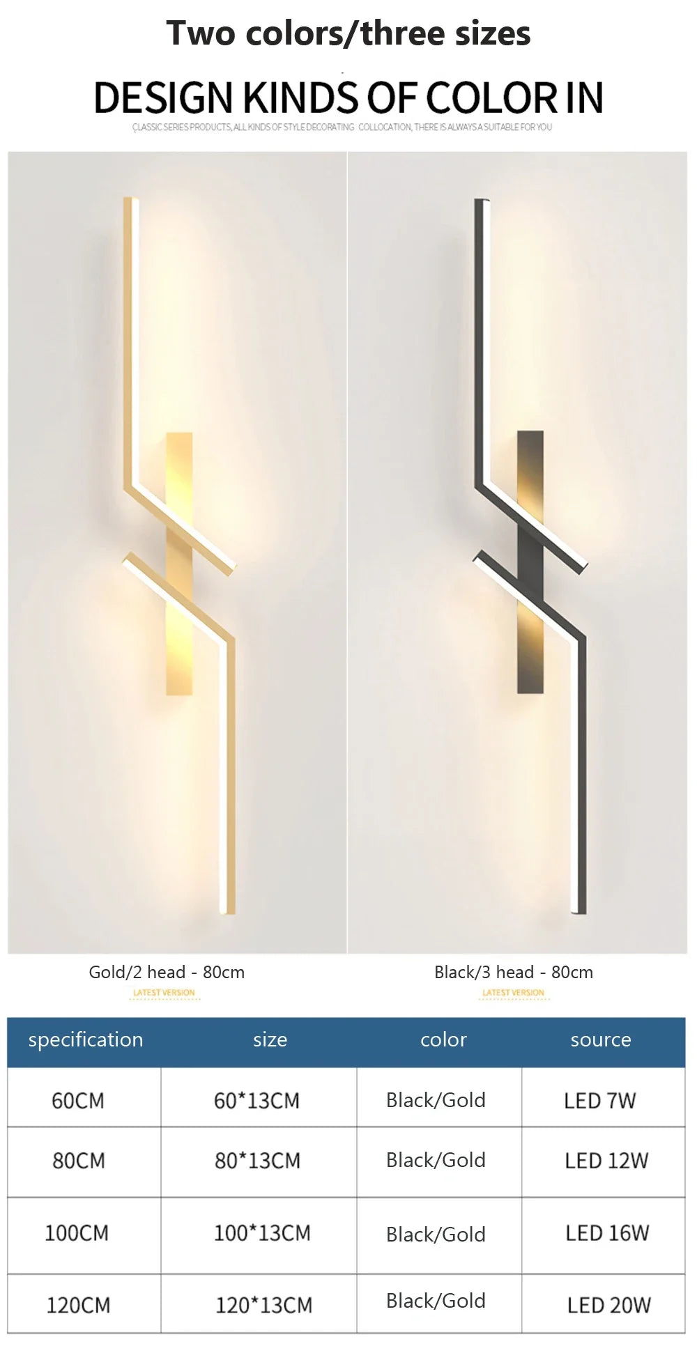 LED Wall Lamp – Modern Minimalist Strip