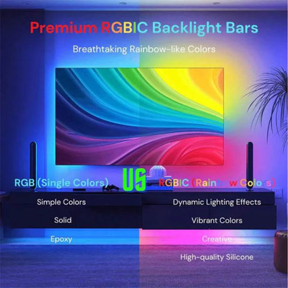 TV Backlight RGBIC LED Strip Lights